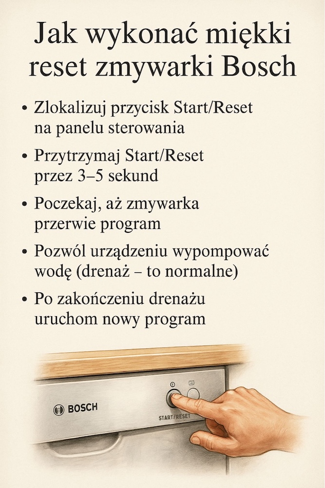 jak zresetować zmywarkę bosch krok po kroku 